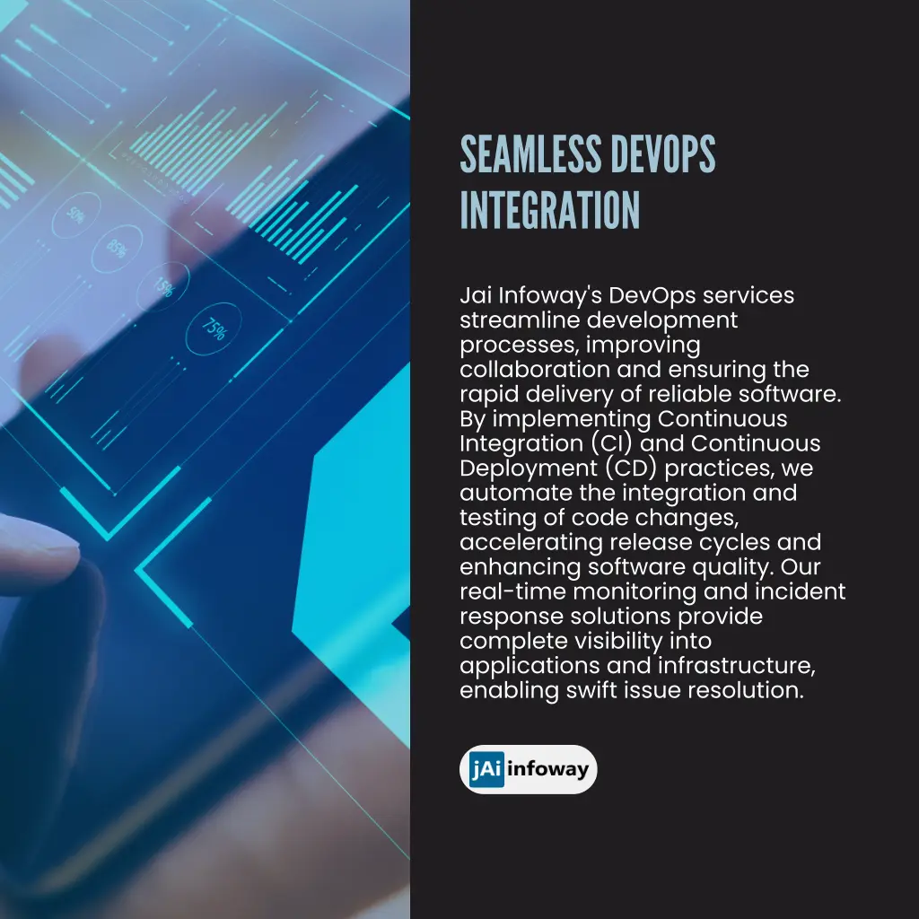 seamless devops integration