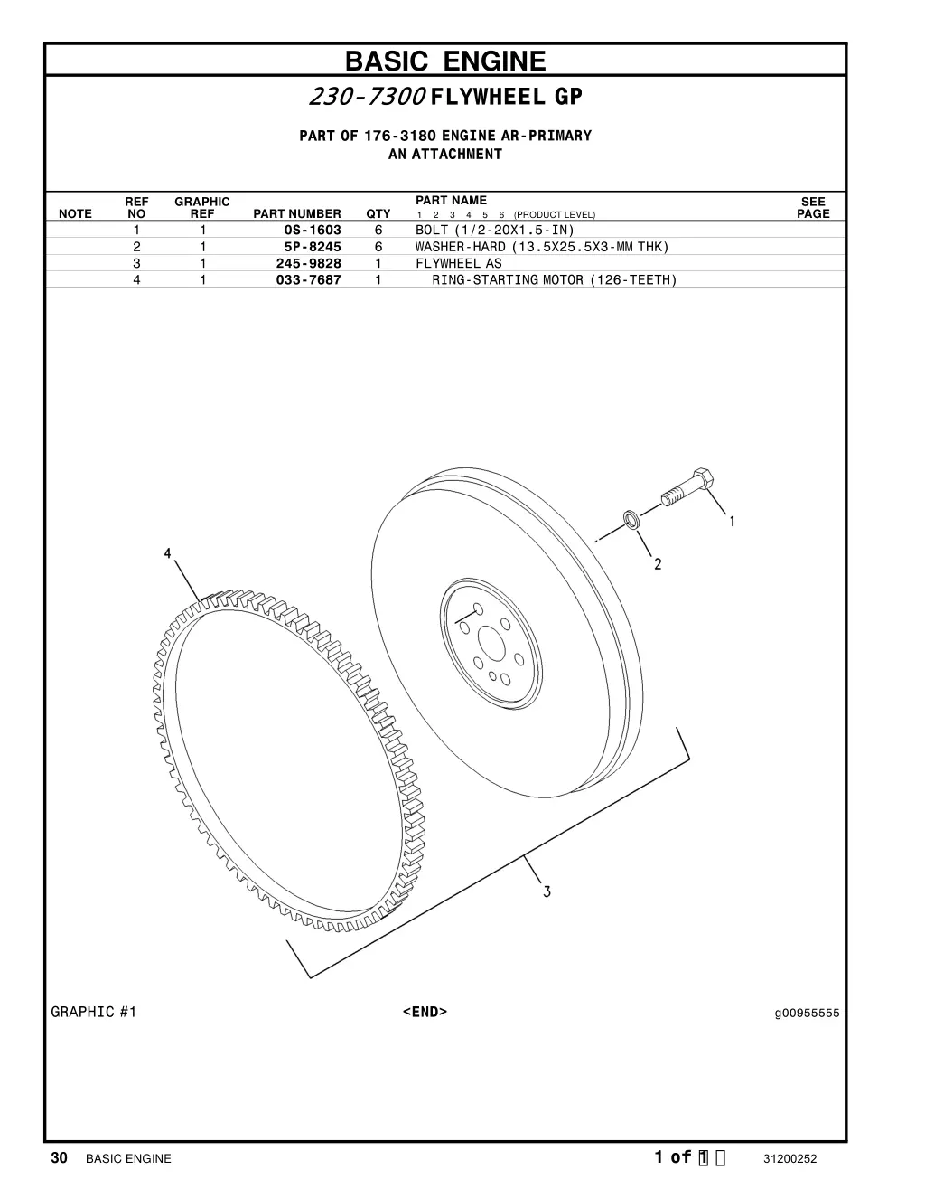 basic engine 230 7300 flywheel gp