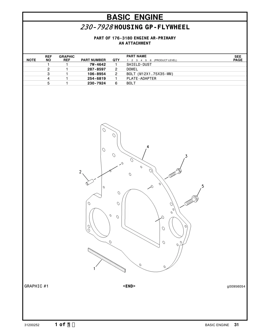 basic engine 230 7928 housing gp flywheel