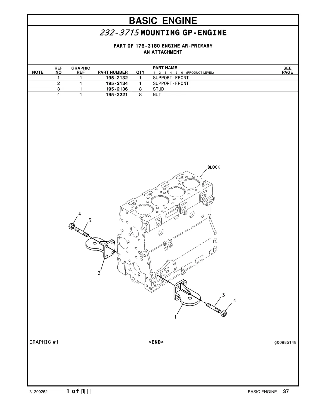 basic engine 232 3715 mounting gp engine