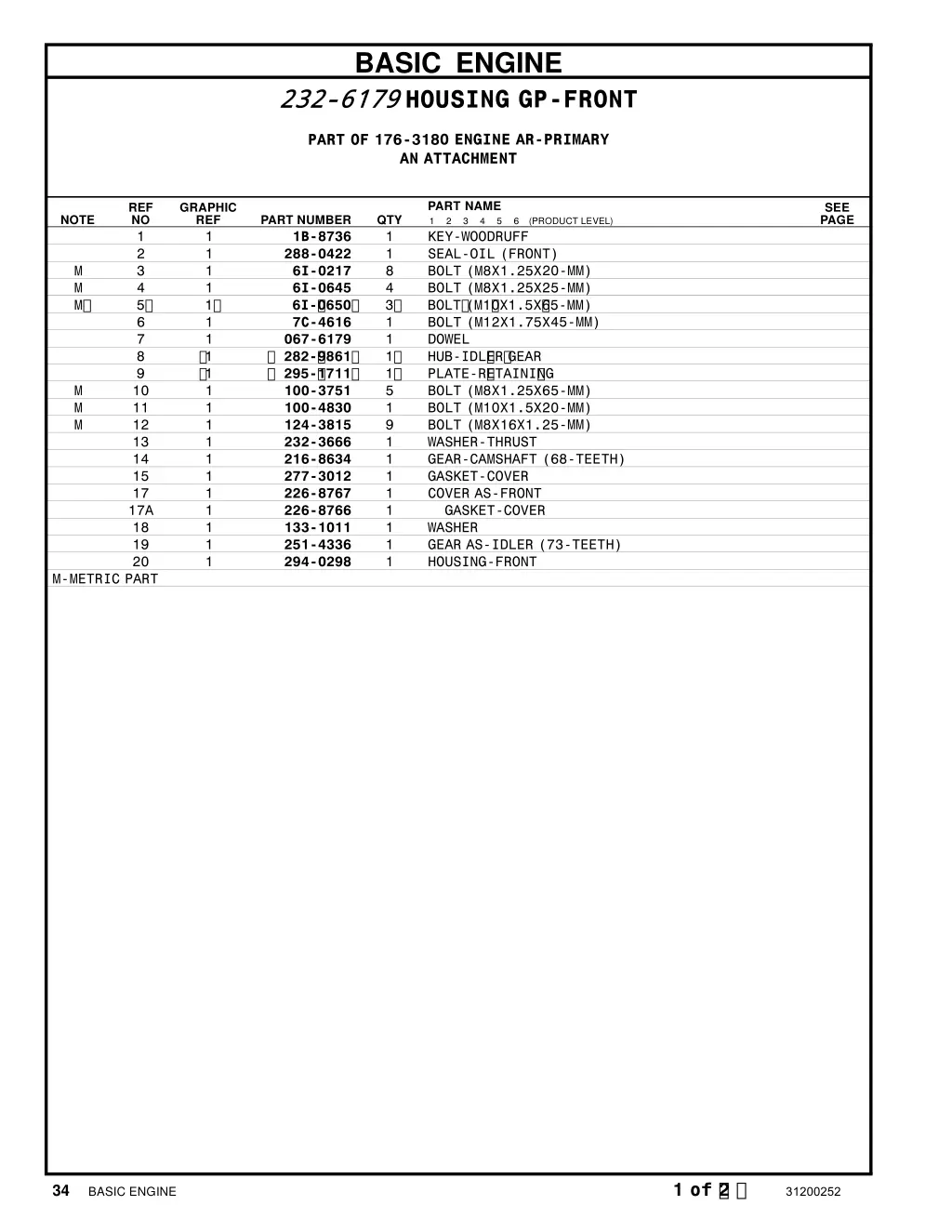 basic engine 232 6179 housing gp front