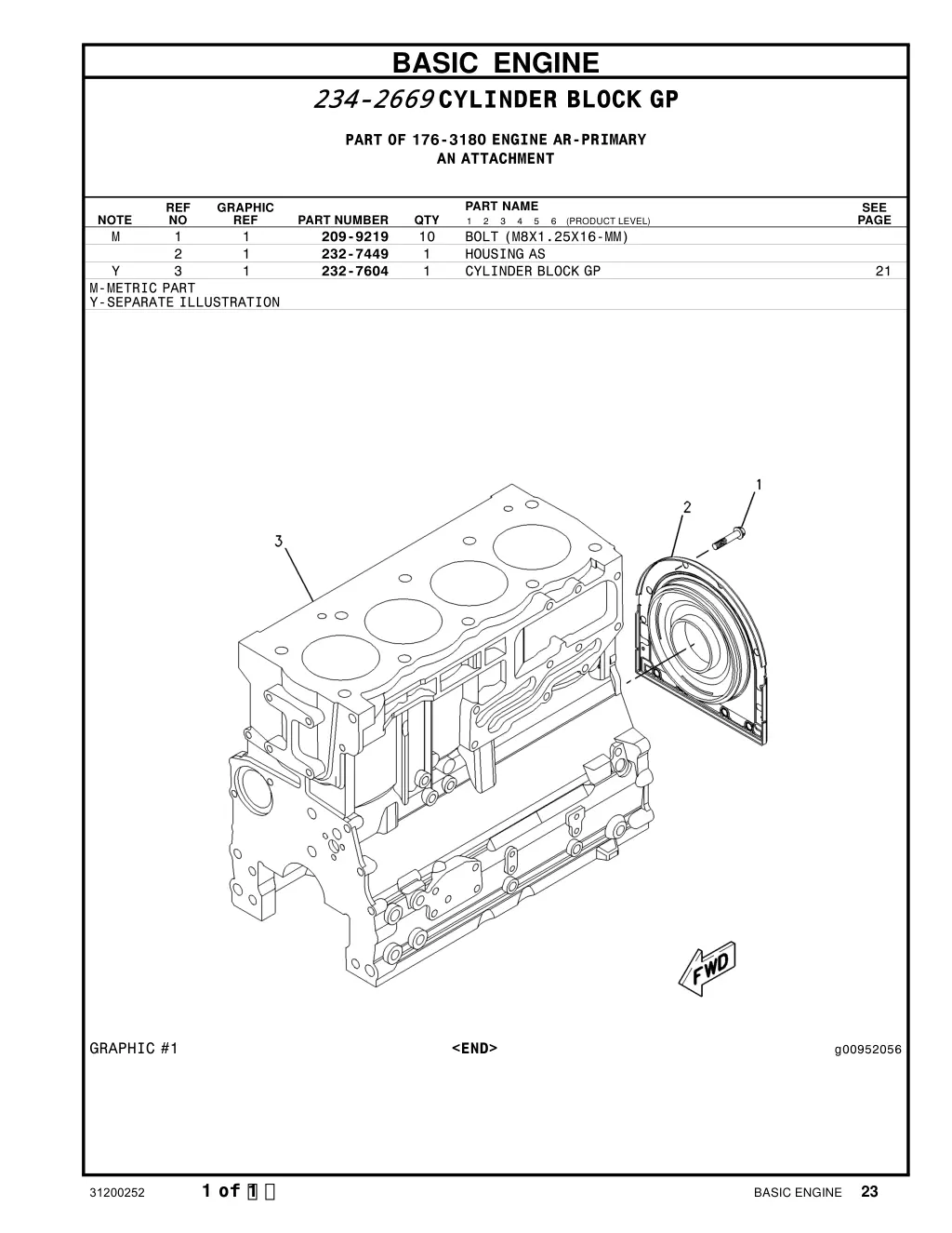 basic engine 234 2669 cylinder block gp