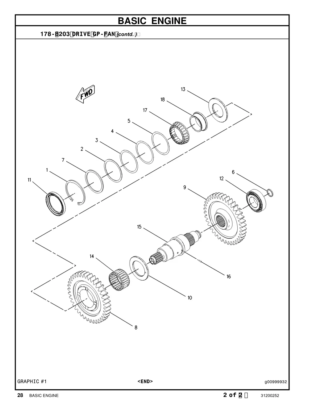 basic engine 3