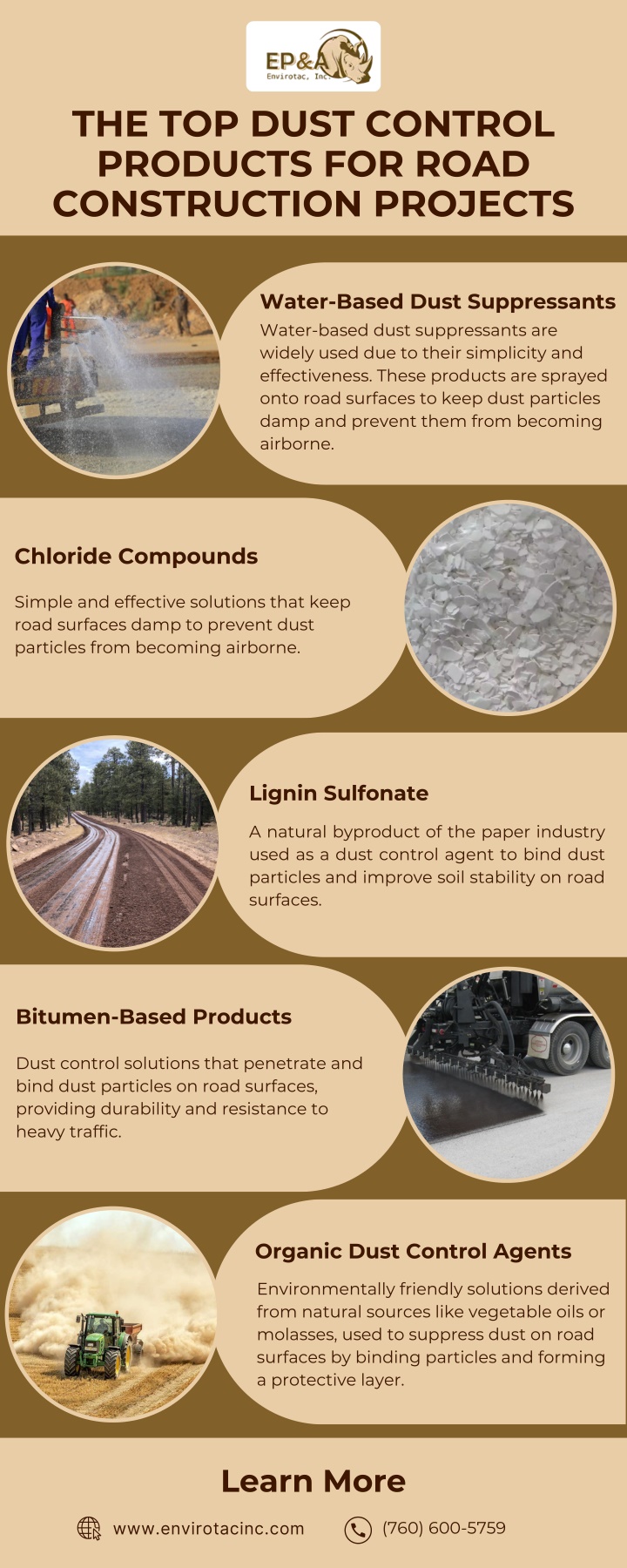 the top dust control products for road