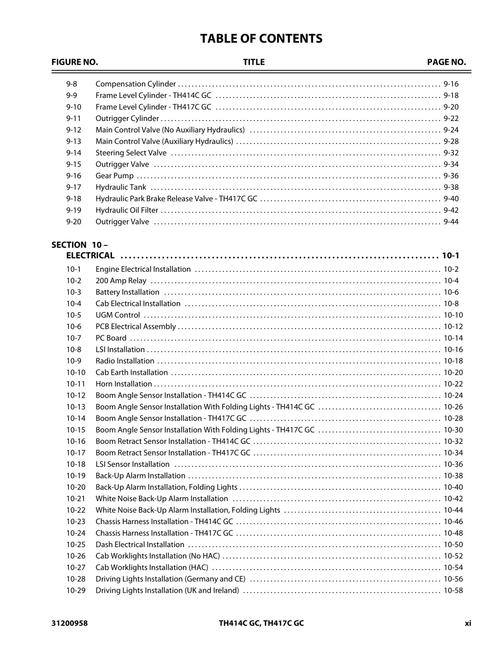 table of contents 8