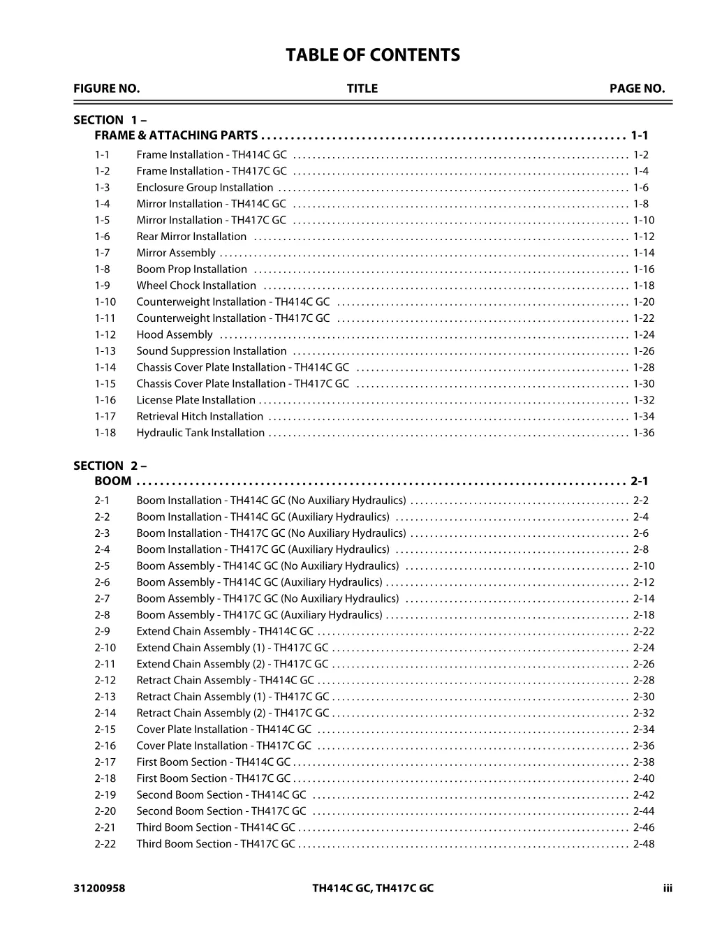 table of contents