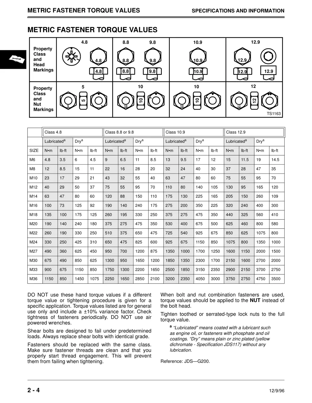 metric fastener torque values