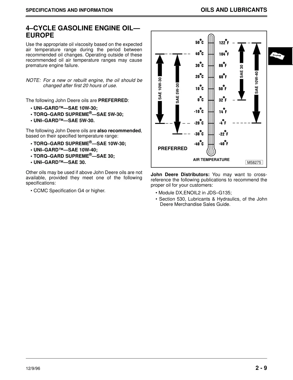 oils and lubricants 1