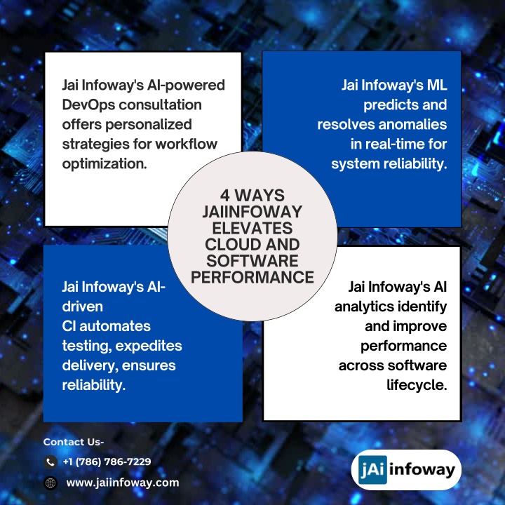 jai infoway s ai powered devops consultation