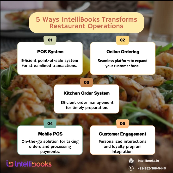 5 ways intellibooks transforms restaurant