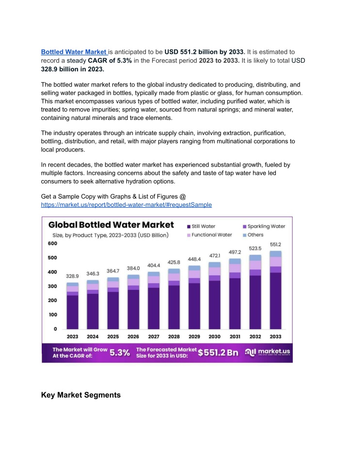 bottled water market is anticipated