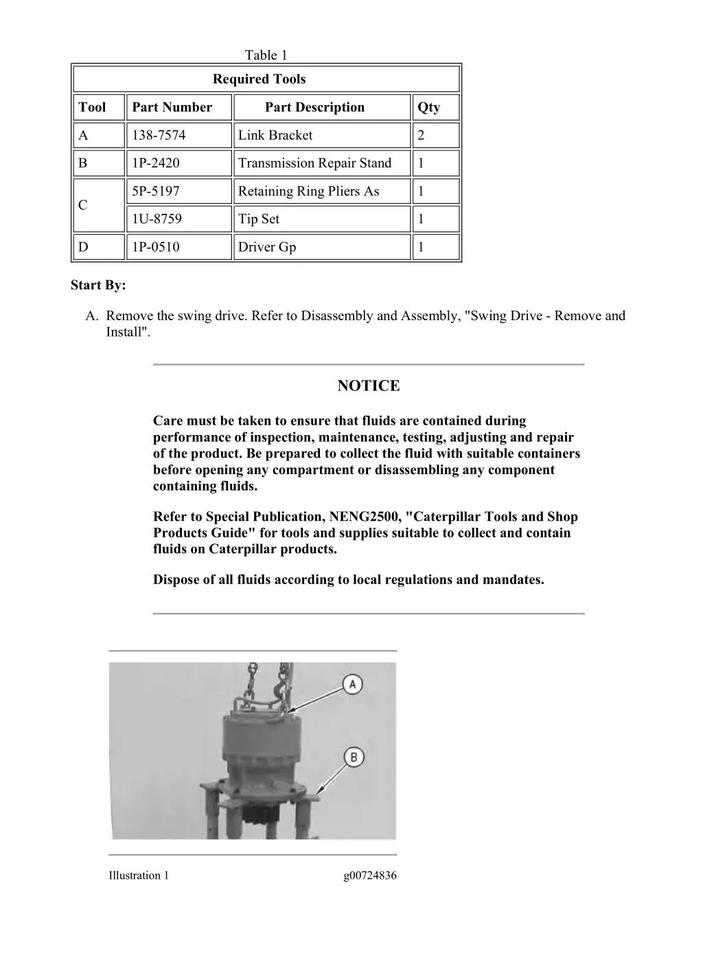 345b series ii excavator fee00001 up machine