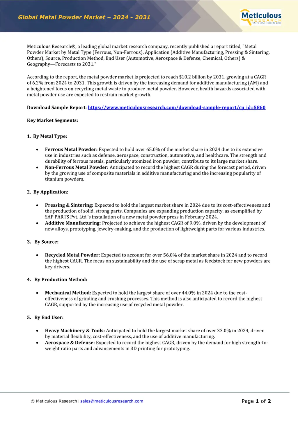 global metal powder market 2024 2031