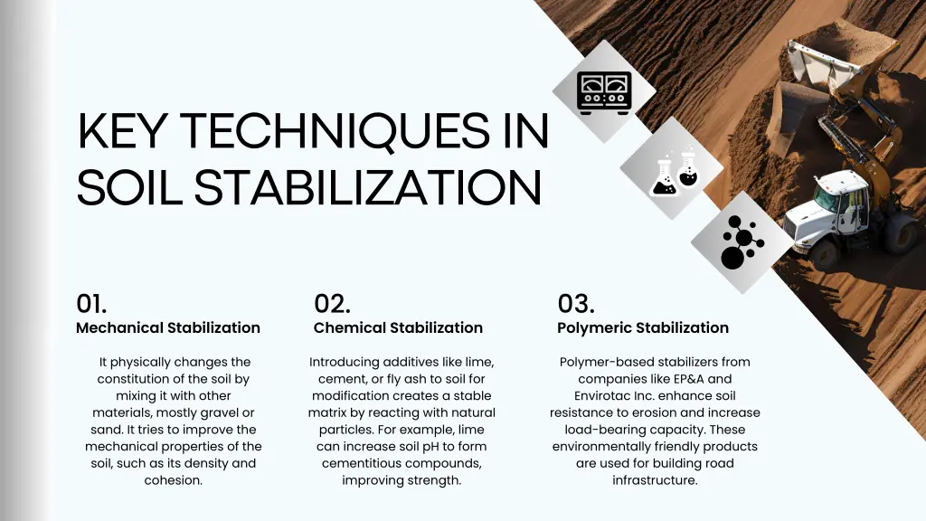 key techniques in soil stabilization