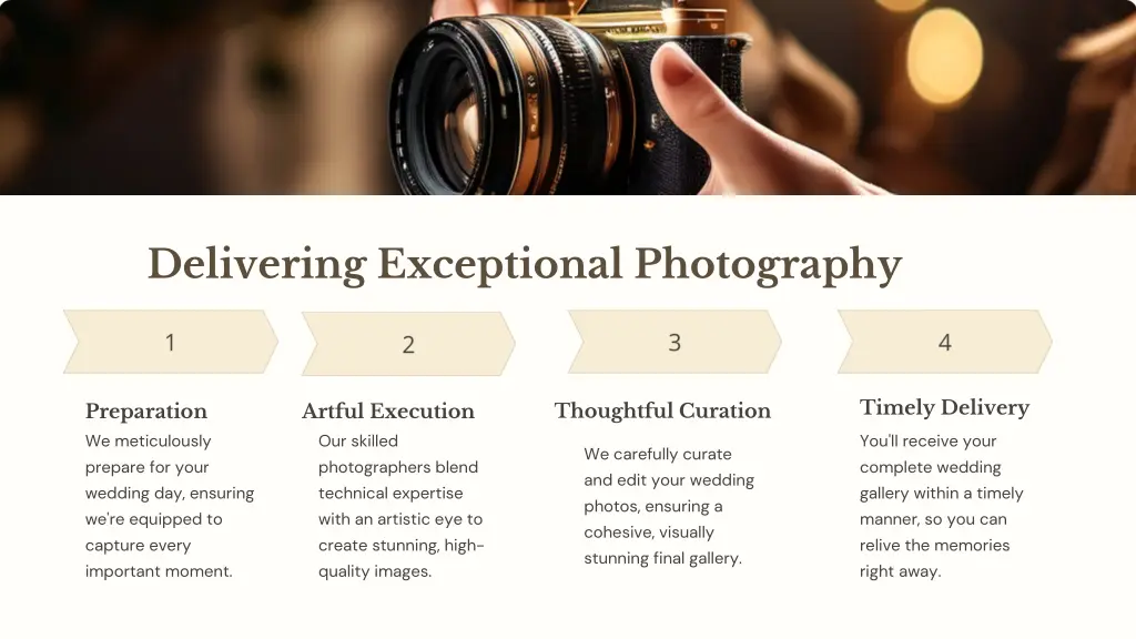 delivering exceptional photography