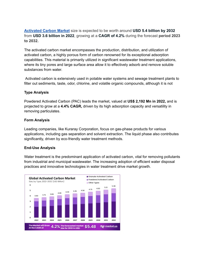 activated carbon market size is expected