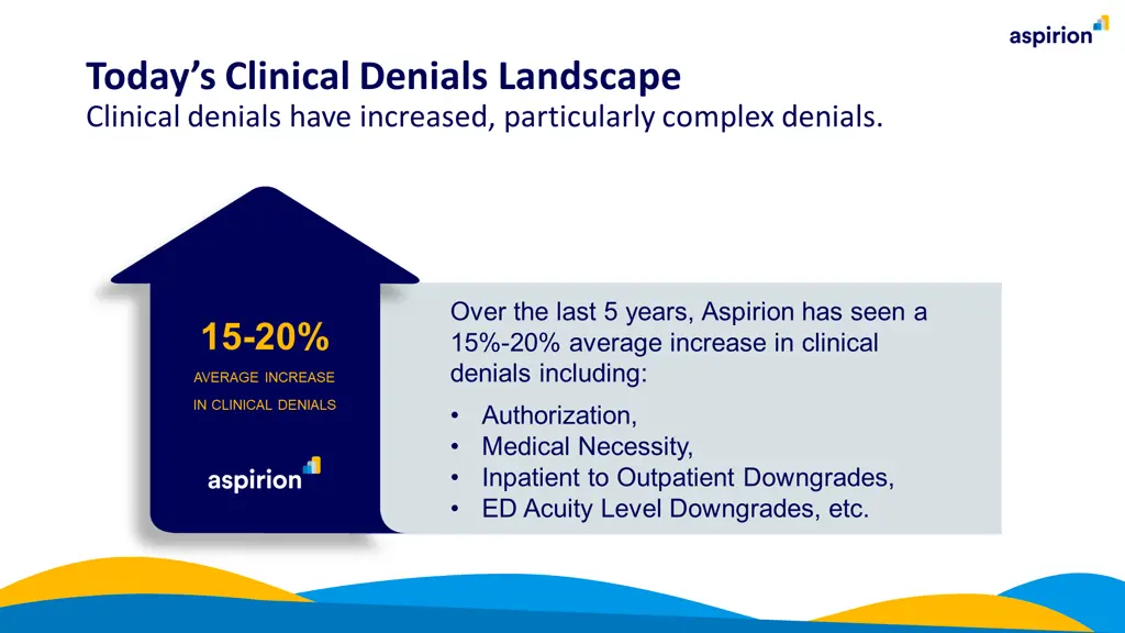 today s clinical denials landscape clinical