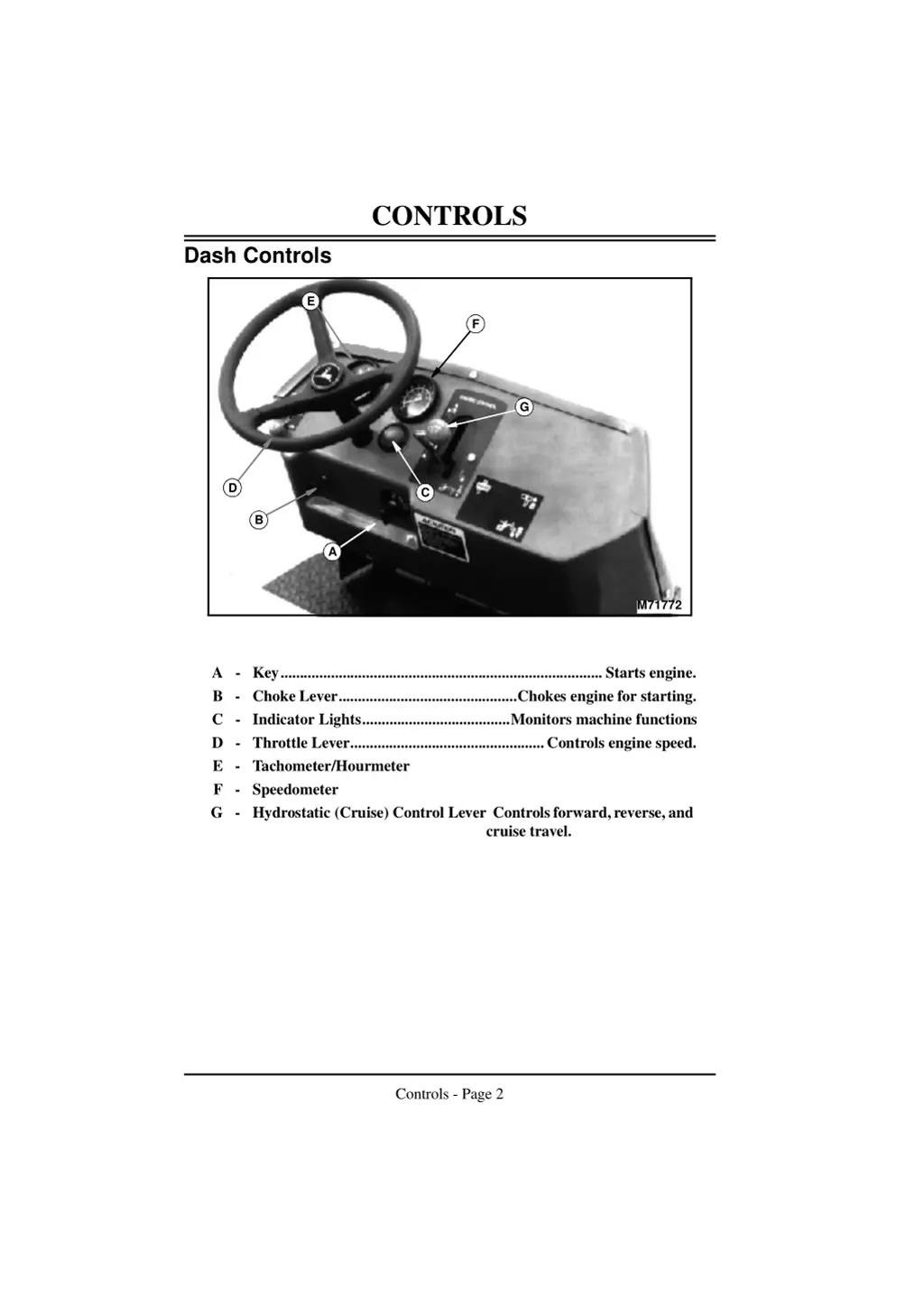 controls