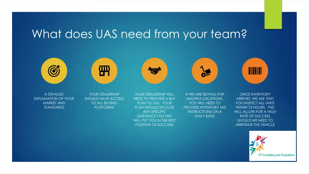 what does uas need from your team