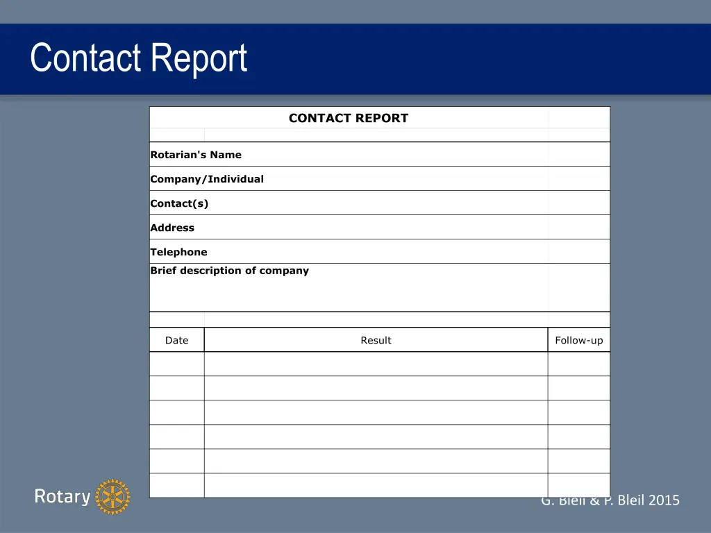 contact report