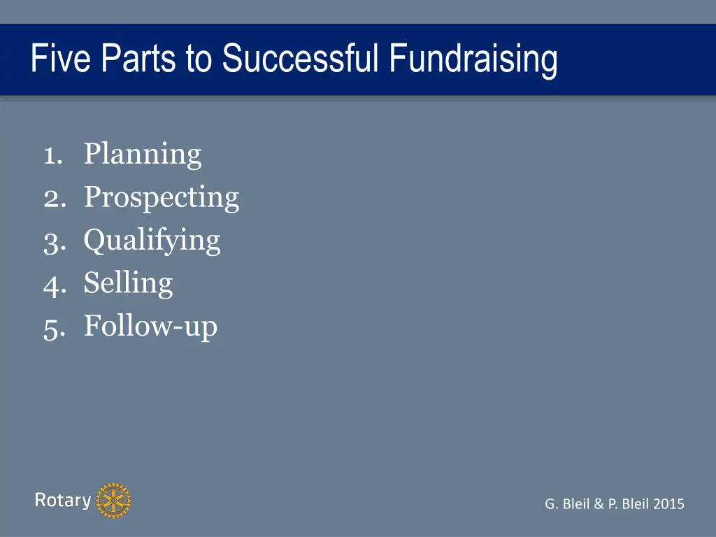 five parts to successful fundraising