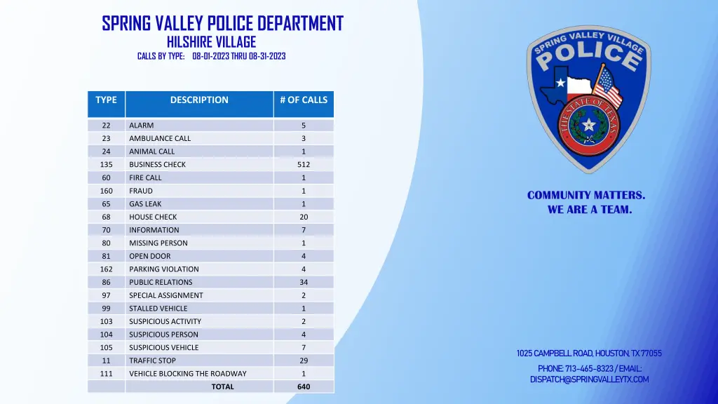 spring valley police department hilshire village