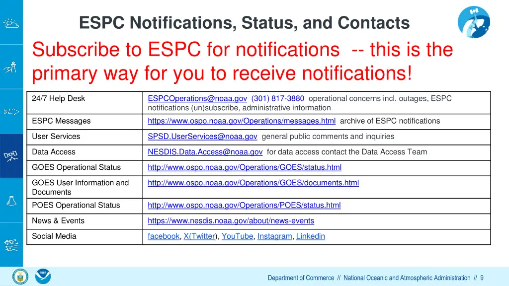 espc notifications status and contacts subscribe