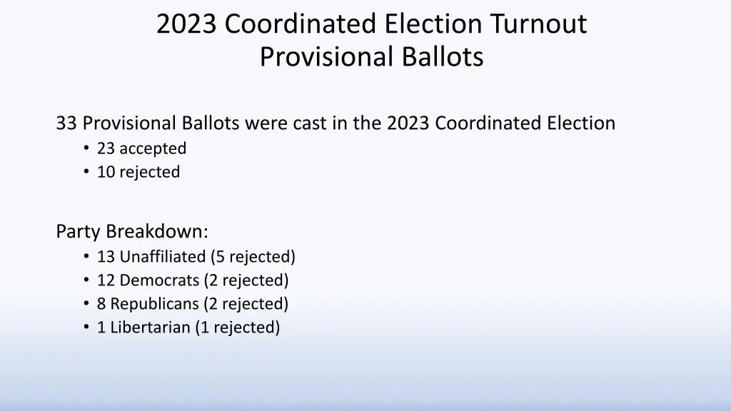 2023 coordinated election turnout provisional