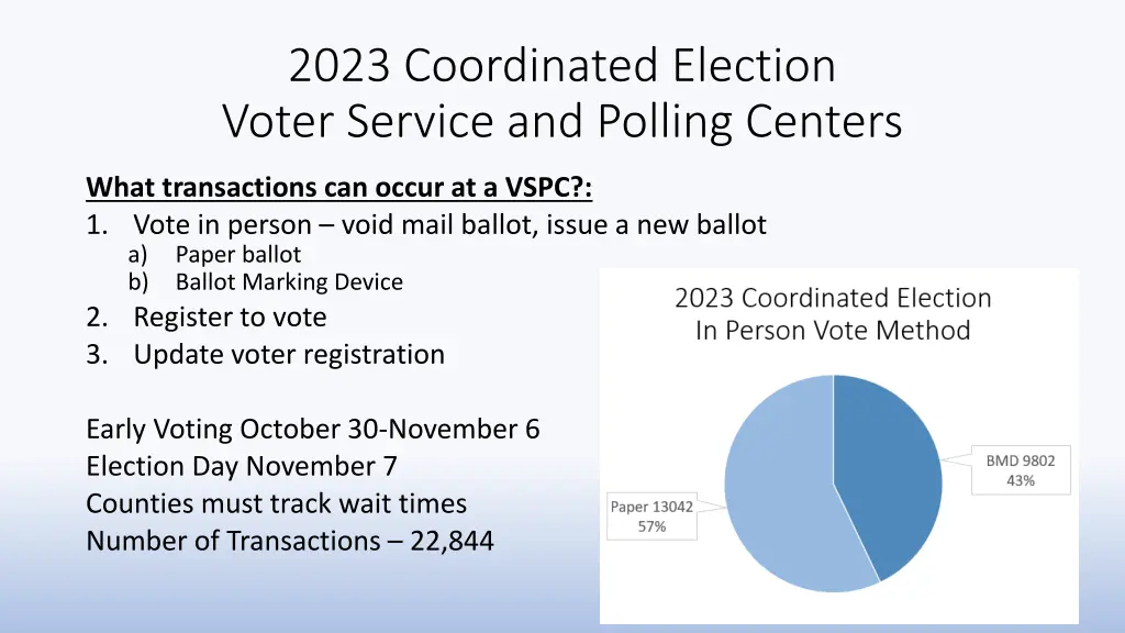 2023 coordinated election voter service