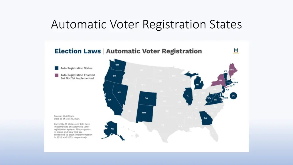 automatic voter registration states