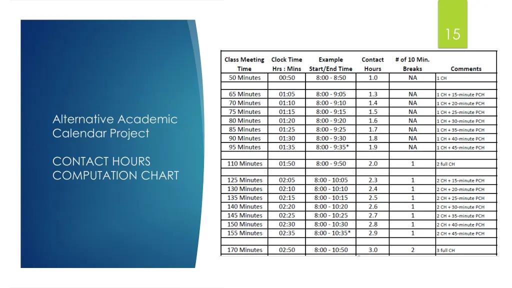 slide15