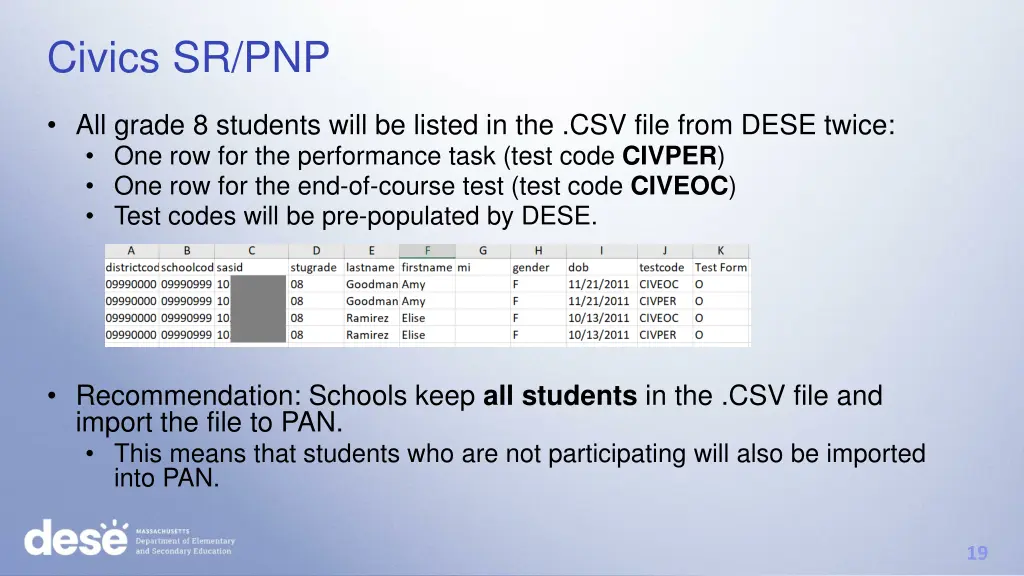 civics sr pnp