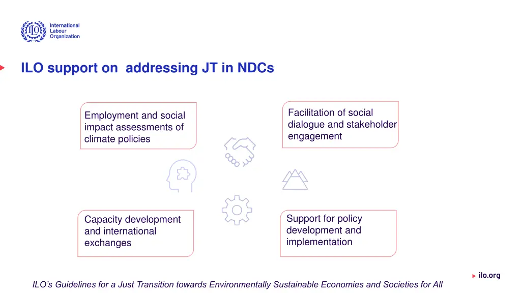 ilo support on addressing jt in ndcs