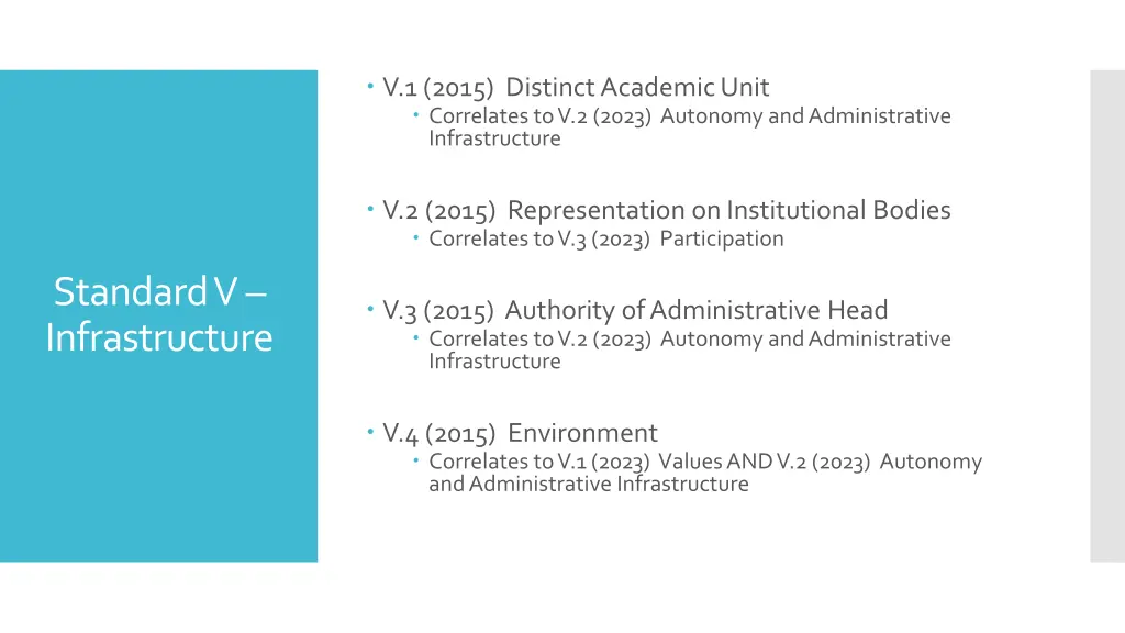 v 1 2015 distinct academic unit correlates