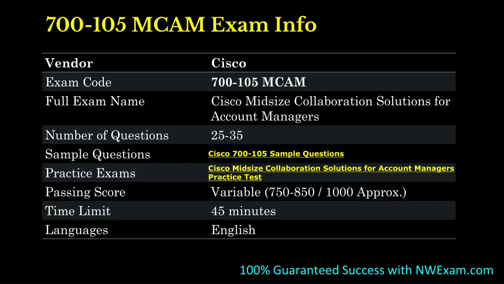 700 105 mcam exam info