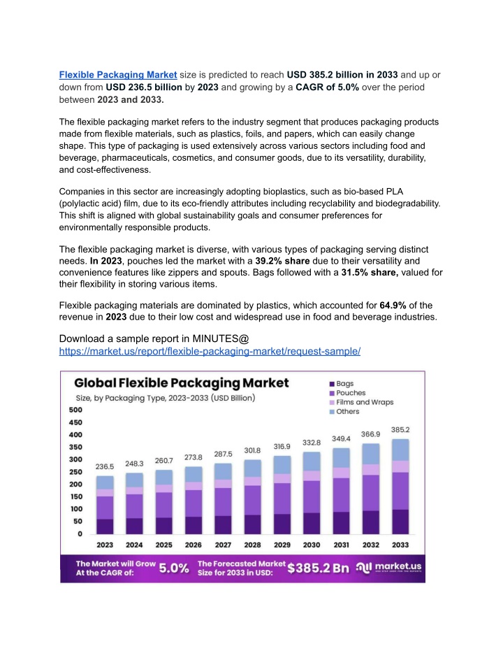 flexible packaging market size is predicted