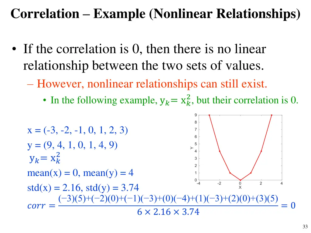 correlation example nonlinear relationships