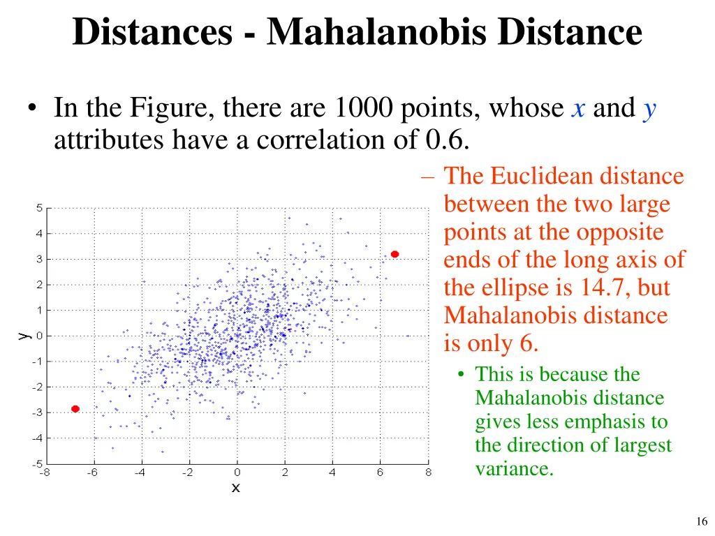 distances mahalanobis distance 1