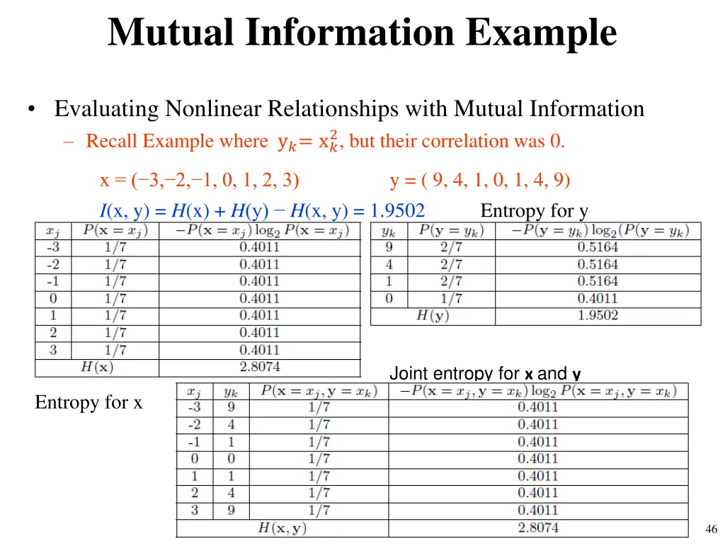 mutual information example