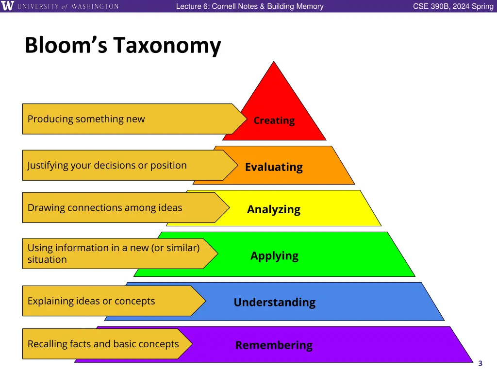 lecture 6 cornell notes building memory 1