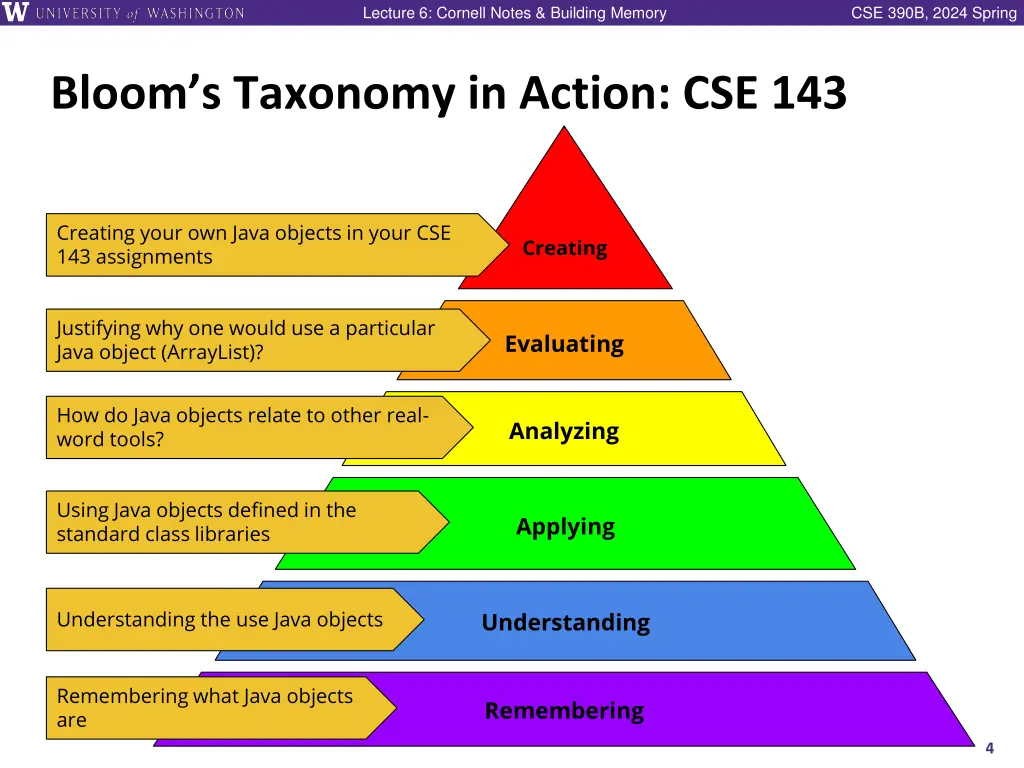 lecture 6 cornell notes building memory 2