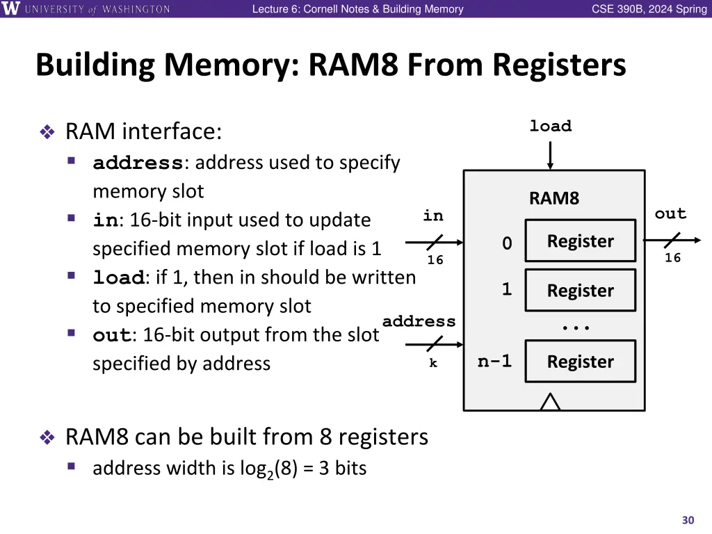 lecture 6 cornell notes building memory 28