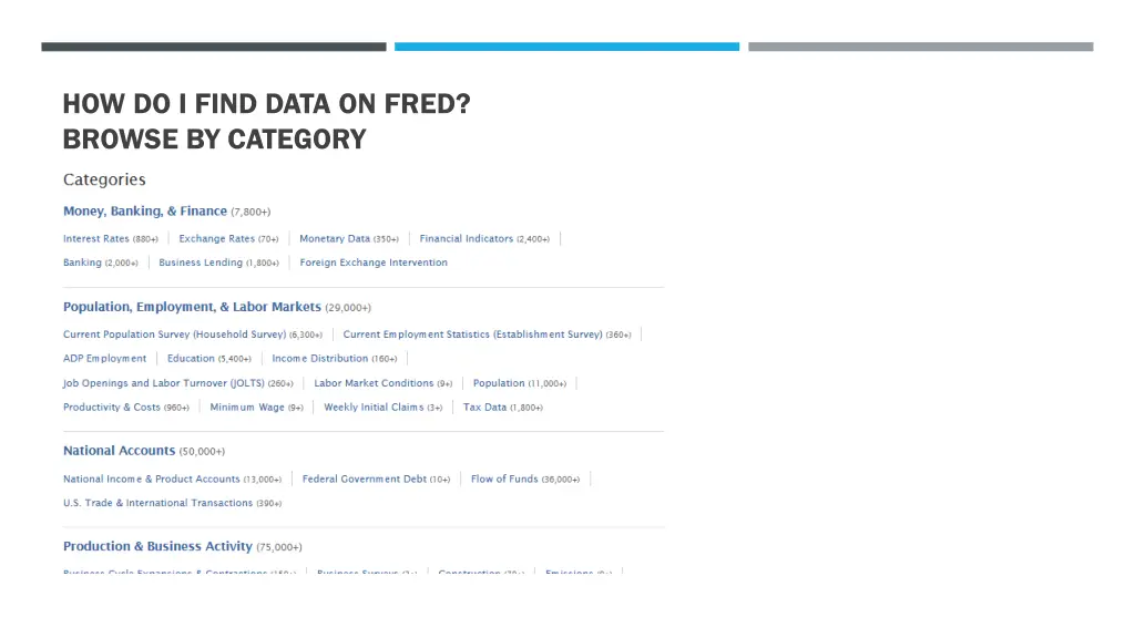 how do i find data on fred browse by category
