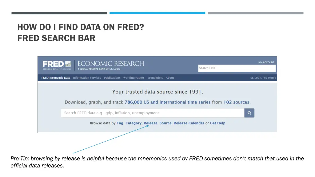 how do i find data on fred fred search bar 1