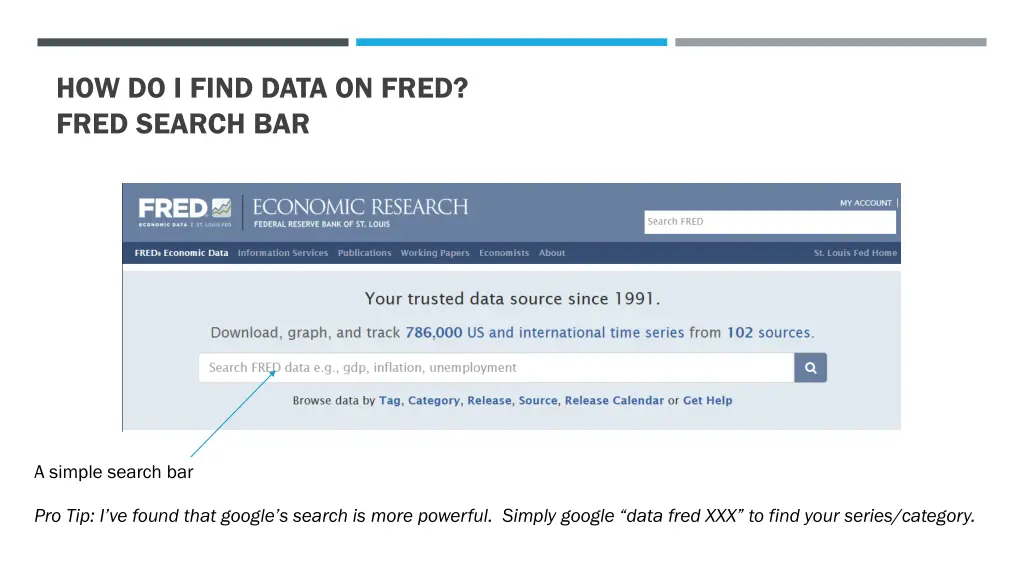 how do i find data on fred fred search bar