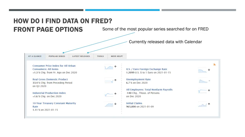 how do i find data on fred front page options