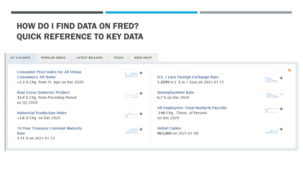 how do i find data on fred quick reference