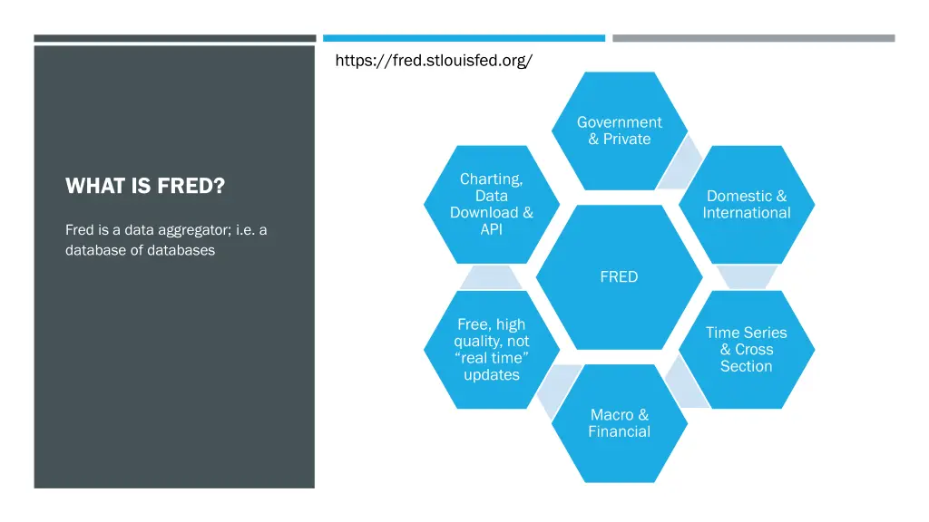 https fred stlouisfed org