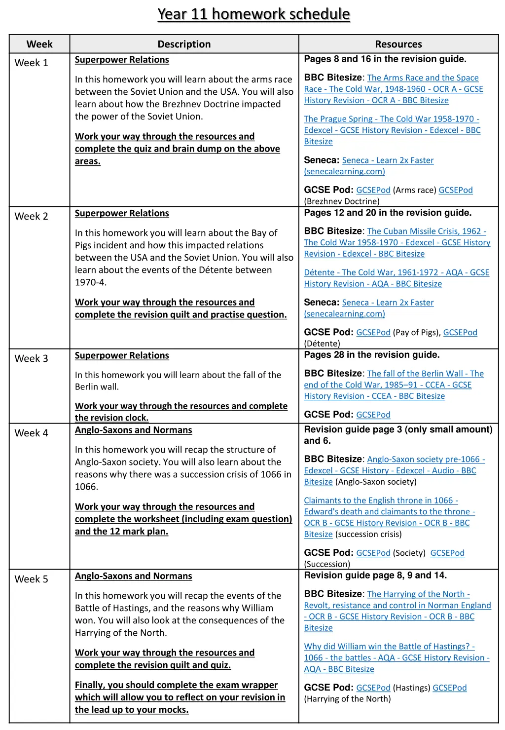 year 11 homework schedule