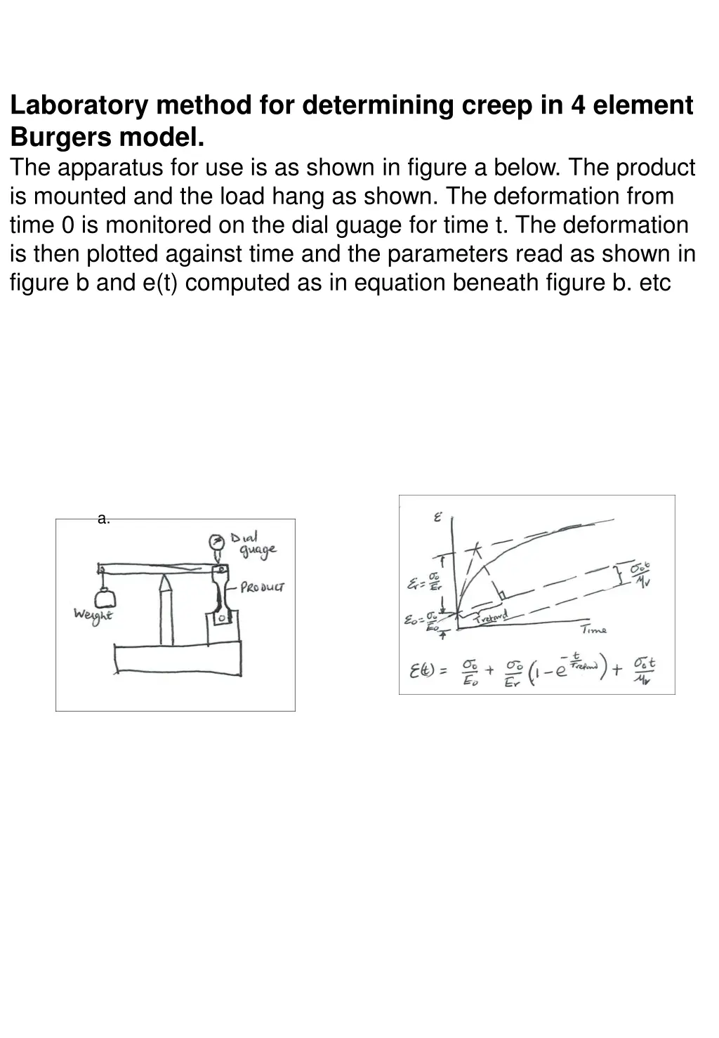 laboratory method for determining creep